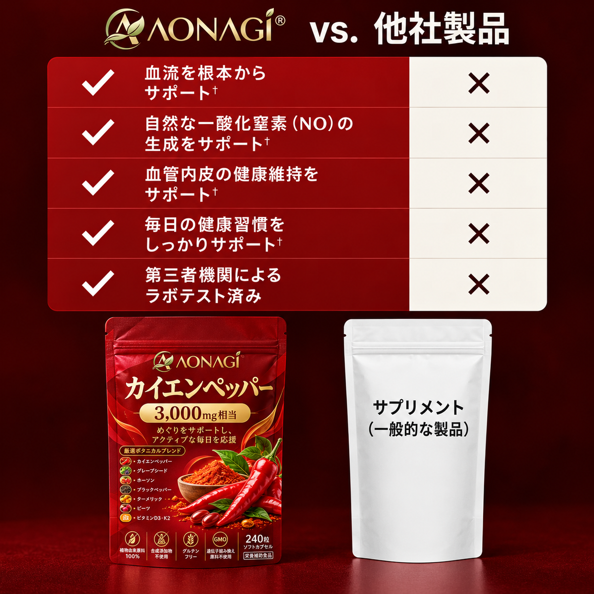AONAGI カイエンペッパー 他社製品との比較